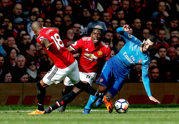 转会市场 转会市场